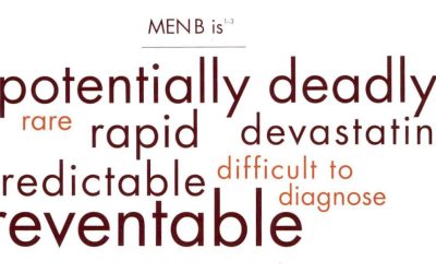 Patient Information Sheet – Meningococcal Vaccination