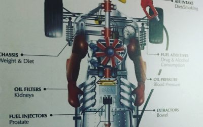 Men’s Health Week 2017 at Partridge Street General Practice 