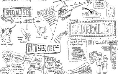 Your Specialist In Life