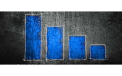 Why external rewards undermine internal motivation