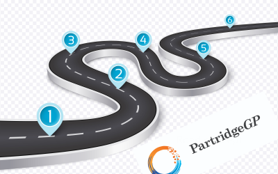roadmap
